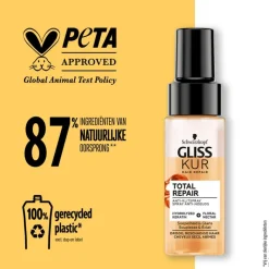 Best Gliss Anti-Klit Spray Total Repair Mini 70 ML