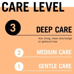 Sale Gliss Conditioner Ultimate Repair 200 ML