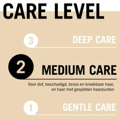 Discount Gliss Oil Nutritive Conditioner 200 ML