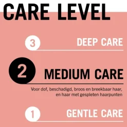 Outlet Gliss Split Hair Miracle Anti-Klitspray 200 ML