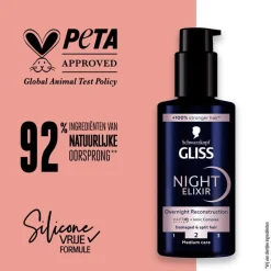 Outlet Gliss Split Hair Miracle Night Elixir