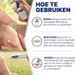 New Hansaplast Classic Soft Hechtpleister 5 M x 2,5 CM