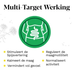 Online Iberogast Druppels Bij Prikkelbare Maag- En Darmklachten 50 ML