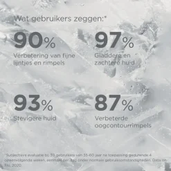 Outlet ISDIN ceutics Vital Eyes - 15 GR