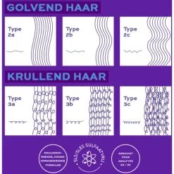 Discount John Frieda Frizz Ease Dream Curls Shampoo 250 ML