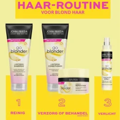 New John Frieda Go Blonder Lightening Mask