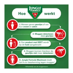 Best Jungle Formula Anti Muggenspray Maximum 50% DEET 75 ML