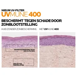 New La Roche-Posay Anthelios UVMune 400 Hydraterende Zonnecrème SPF50+ 50 ML