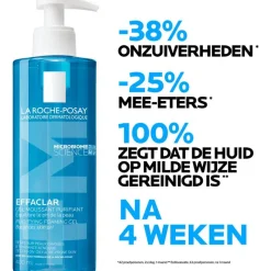 Sale La Roche-Posay Effaclar Zuiverende Gel Navulverpakking 400 ML