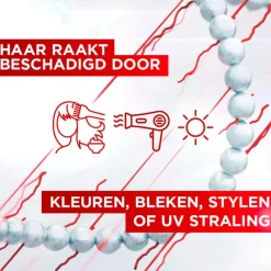 Hot L'Oréal Paris Elvive Bond Repair Pre-shampoo 200 ML