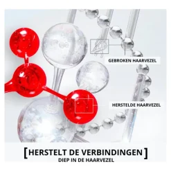 Online L'Oréal Paris Elvive Bond Repair Conditioner 150 ML