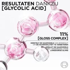 L'Oréal Paris Elvive Glycolic Gloss Conditioner 150 ML
