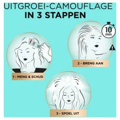 Best L'Oréal Paris Magic Retouch Permanente Haarverf 4 Middenbruin