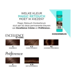 New L'Oréal Paris Magic Retouch Camouflerende Uitgroeispray Donkerbruin 75 ML 2 Donkerbruin