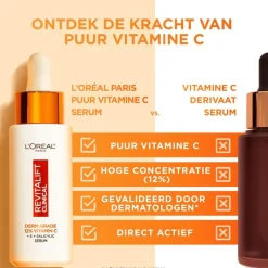 New L'Oréal Paris Revitalift Clinical Vitamin C Serum 30 ML