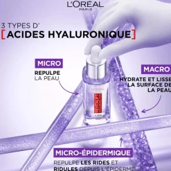 Clearance L'Oréal Paris Revitalift Filler 1,5% Hyaluronzuur Serum 30ML