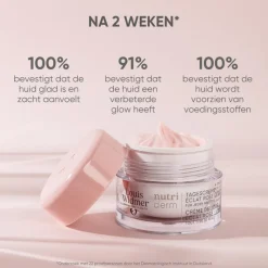 Best Louis Widmer Nutriderm Dagcrème SPF50 Zonder Parfum 50 ML