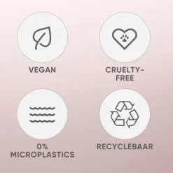 Outlet Louis Widmer Proderm Oogomtrekcrème Zonder Parfum 30 ML