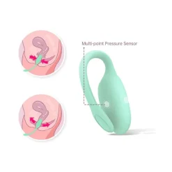 Magic Motion Bekkenbodemtrainer met App Bediening - Fitcute