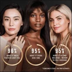 Discount Max Factor Facefinity Reusable Compact 008 Toffee