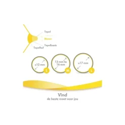 Discount Medela Contact Tepelhoedje Maat L