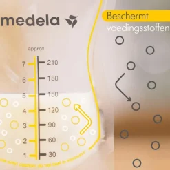New Medela Moedermelkbewaarzakjes met schenktuit 25 stuks