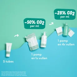 Hot Naïf Baby & Kids Waterless Navul Kit Bath Foam 275 ML