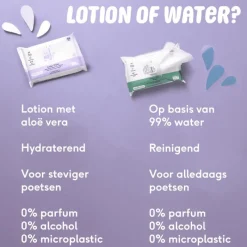 New Naïf Naif plasticvrije waterdoekjes single pack 1x40