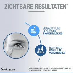 Discount Neutrogena Retinol Boost+ Anti-Age Gezichtsverzorging Oudere Huid 50 ML
