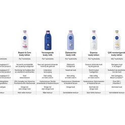 NIVEA Firming Q10 Verstevigende Body Lotion 400 ML