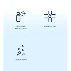 New NIVEA Fresh Pure Deodorant Spray 150 ML