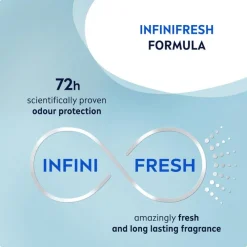 Sale NIVEA MEN Fresh Sensation Deodorant Roller 50 ML