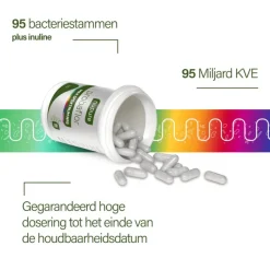 Sale Nupure Probaflor Max Spektrum 30