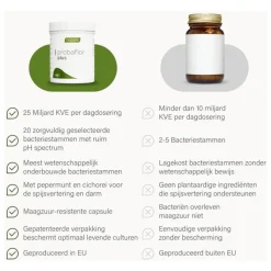 Hot Nupure probaflor plus - Probiotica complex met pepermunt en chicorei, 60 capsules