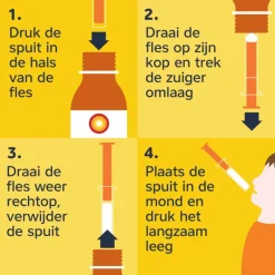 Hot Nurofen voor Kinderen Aardbei Suspensie 200 mg/5 ML