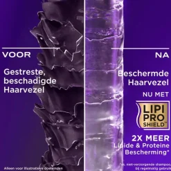 Outlet OGX Biotin & Collagen Conditioner 385 ML