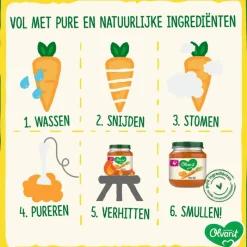 Best Olvarit Tomaat Rundvlees Aardappel Wortel Babyhapje 6+ maanden 200 GR