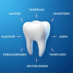 Oral-B Pro-Expert Gevoeligheid Tandpasta 75ML