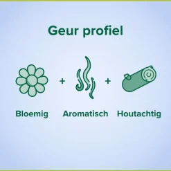 Hot Palmolive Aroma Essence Restful Sleep Showergel 250 ML