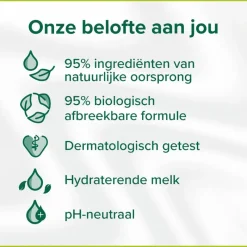 Discount Palmolive Douche Naturals Macadamia 250ml