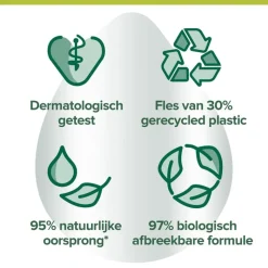 Hot Palmolive Hygiëne Plus Family Antibacteriële Vloeibare Handzeep 500 ML