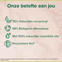 Best Palmolive Thermal Revitalising Gel Douchegel 250ml