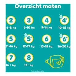 Clearance Pampers Baby Dry XXL Pack Luiers Maat 6+ 14-19 KG 88 Stuks