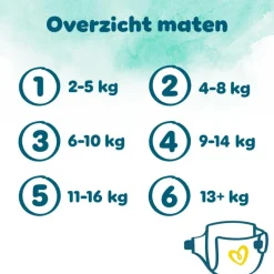 Clearance Pampers Harmonie Luiers Maat 2 4-8 KG 30 Stuks