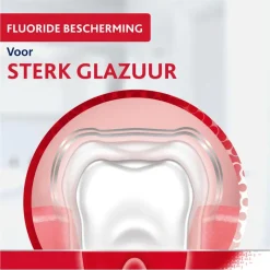 Outlet Parodontax Extra Fresh Tandpasta 75 ML