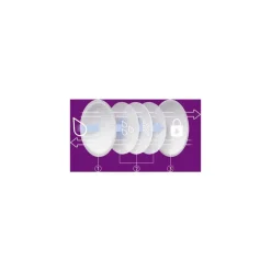 Discount Philips Avent Borstcompressen 24 stuks