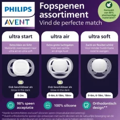 Outlet Philips Avent Fopspeen Ultra Air Night 0-6M Double Pack, mixed - SCF376/26