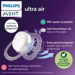 Discount Philips Avent Fopspeen Ultra Air Day 6-18M Double Pack - SCF087/11