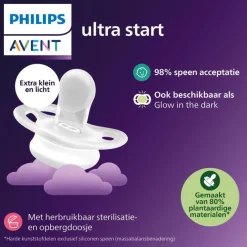 Outlet Philips Avent Fopspeen Ultra Start 0-2 M Double Pack Day 2 pack - mixed - SCF075/15