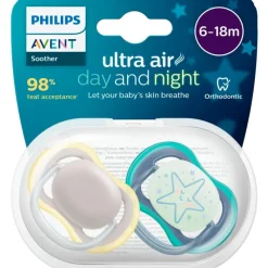 Best Philips Avent Ultra Air Day and Night – Fopspeenset – 2 stuks – 6-18 mnd - SCF087/18